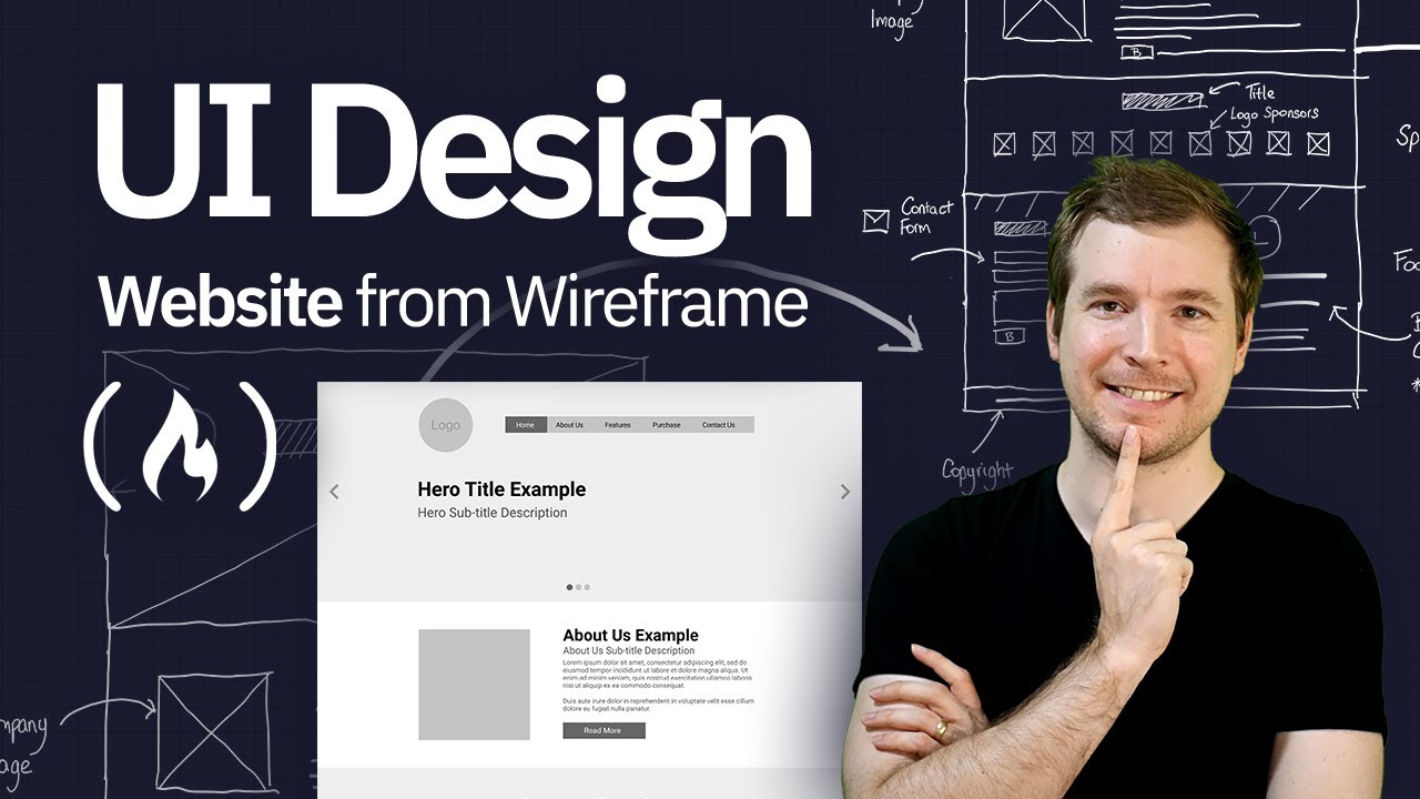 Tutorial Desain UI – Situs Web Dari Wireframe