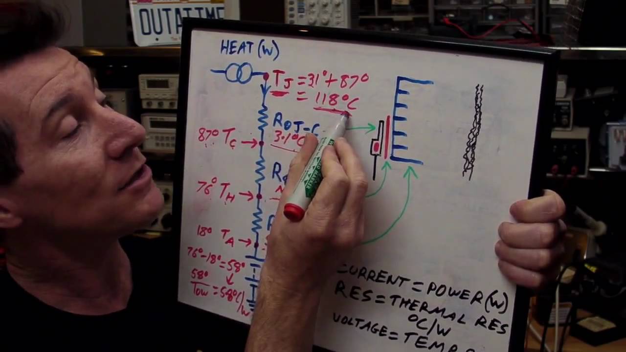 EEVblog #105 – Tutorial Desain Heatsink Termal Elektronik